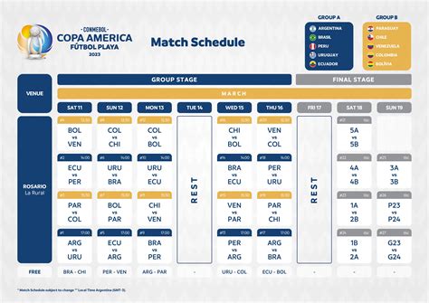 copa america 2017 schedule